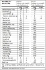 100% Whey Max Titanium x Dr. Peanut (900g), Paçoca - Imagem 2