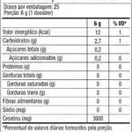 Creatine Turbo BlackSkull - Creatina Monohidratada em pó, com carboidrato para melhor absorção e performance (300g Pote, Laranja) - Imagem 2