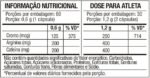 FTW Termogênico ThermoCaps 200mg com 60 Cápsulas Diabo Verde – Suplemento Termogênico com Cafeína, L-Arginina e Picolinato de Cromo para mais Energia, Foco e Desempenho - Imagem 2